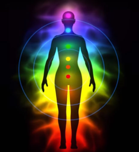 Astro Vastu Expert in Kandivali