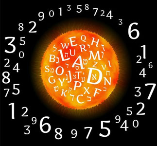 Astro Vastu Expert in Kandivali