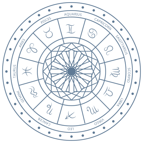 Astro Vastu Expert in Kandivali